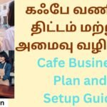 Cafe Business Plan and Setup Guide