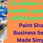 Paint Shop Business Setup Made Simple
